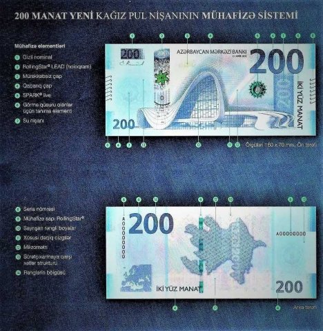 Dövriyyəyə 200 manatlıq əskinaslar buraxılır