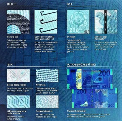 Dövriyyəyə 200 manatlıq əskinaslar buraxılır