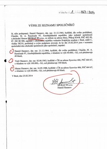 Gömrük generalımız Çexiyada 4 şirkət təsis etdirib Gömrük generalımız Çexiyada 4 şirkət təsis etdirib