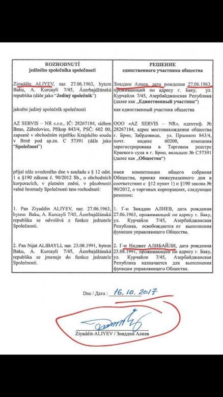 İcra başçısı təlaşa düşüb: Əliyev biznesini oğlunun adına sənədləşdirib