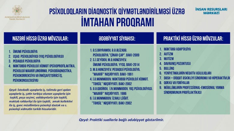 Psixoloqların diaqnostik qiymətləndirilməsinin proqramı açıqlanıb