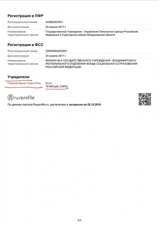 Lənkəranın icra başçısıın oğlunun Rusiyadakı şirkəti müflis olub - Sənədlər Lənkəranın icra başçısıın oğlunun Rusiyadakı şirkəti müflis olub - Sənədlər
