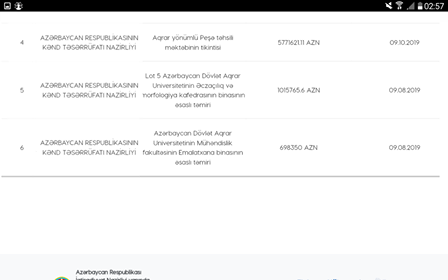 KTN-nin 30 milyonluq müxtəlif tenderlərini udan şirkətlə bağlı maraqlı iddialar yayılıb