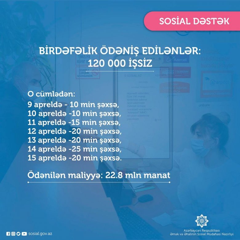Daha 20 min nəfər üçün birdəfəlik vəsait köçürülüb