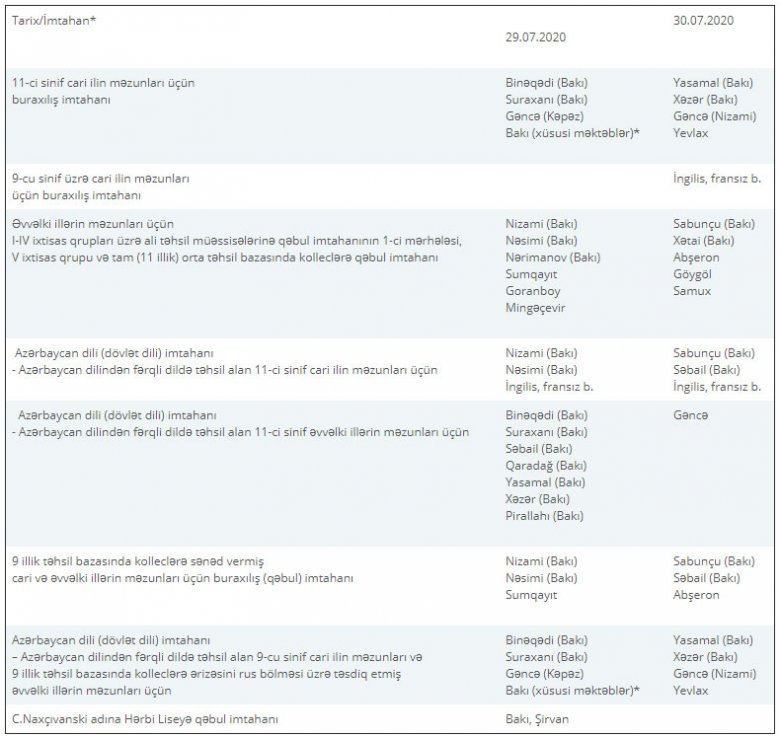 DİM 29-30 iyulda keçiriləcək buraxılış və qəbul imtahanlarının qrafikini açıqlayıb - Cədvəl