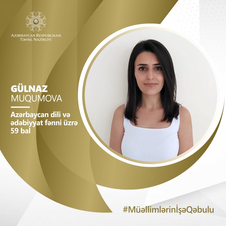 Müəllimlərin müsabiqəsində yüksək nəticə göstərənlərin adları açıqlanıb Müəllimlərin müsabiqəsində yüksək nəticə göstərənlərin adları açıqlanıb